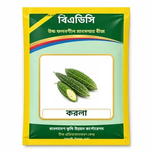Bitter Gourd etc.